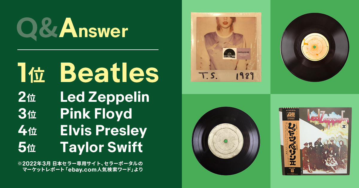 Q&Answer：1位 Beatles、2位 Led Zeppelin、3位 Pik Floyd、4位 Elvis Presley、5位 Taylor Swift ※2022年3月 日本セラー専用サイト、セラーポータルのマーケットレポート「Hot検索キーワード」より